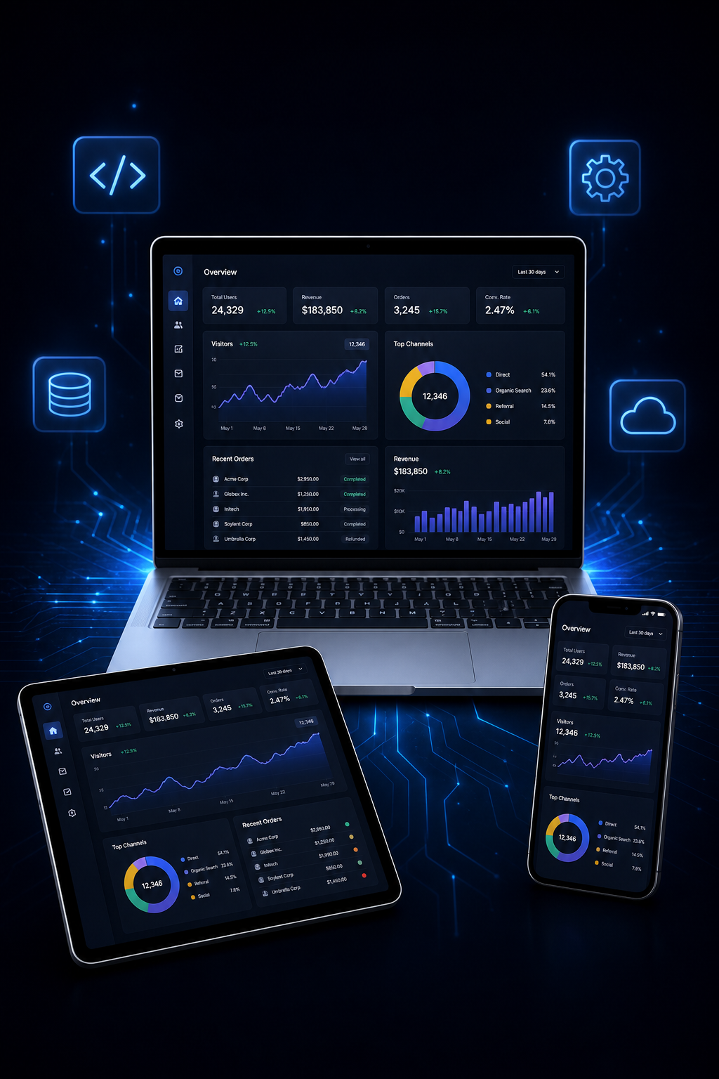Web, mobile and software dashboards built by Afrigates Integrations